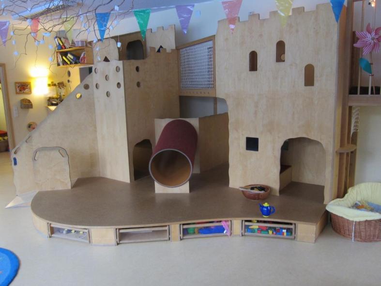 Spielzimmer Burg